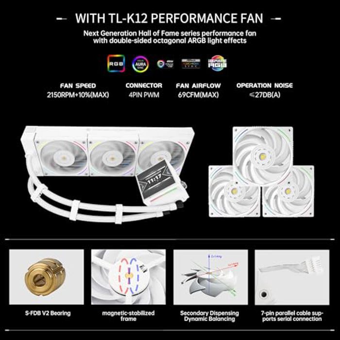 Thermalright Hyper Vision 360 ARGB White image 5