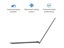 ASUS ZenBook 14 UM425QA-ES51 thumbnail 5
