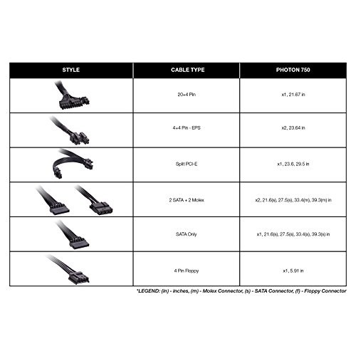ROSEWILL PHOTON-750 image 4