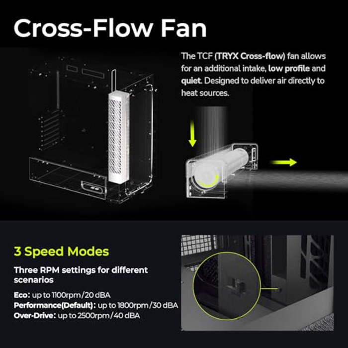 TRYX FLOVA image 4