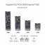 ROG Strix Arion ESD-S1C thumbnail 2