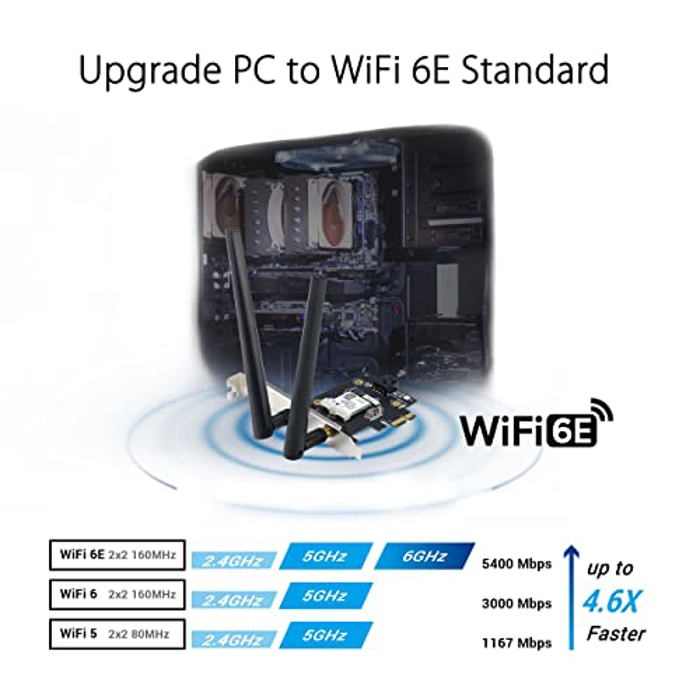 Asus PCE-AXE5400 image 3