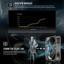 ANTEC NE1300G M ATX3.0 thumbnail 5