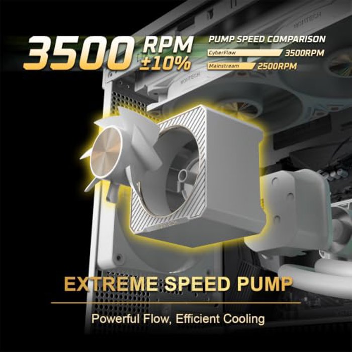 MONTECH CyberFlow Core 240 White image 3