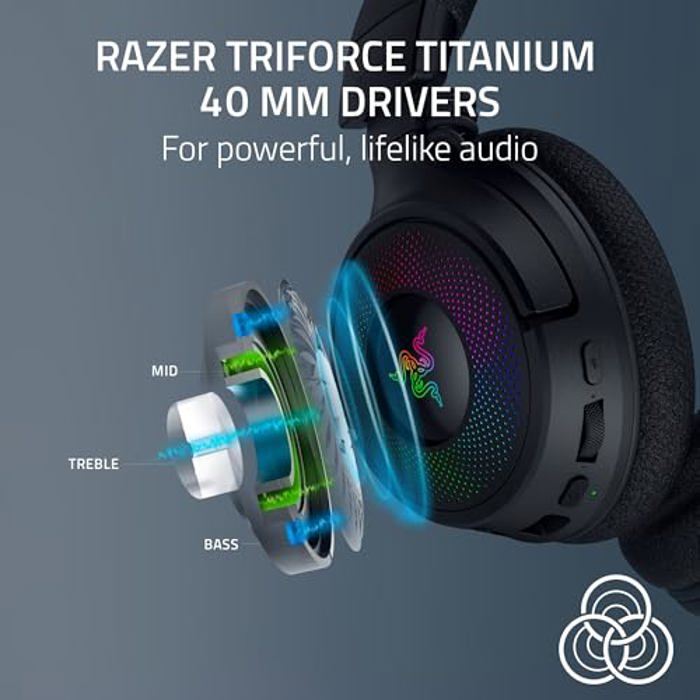 Razer Kraken V4 image 4