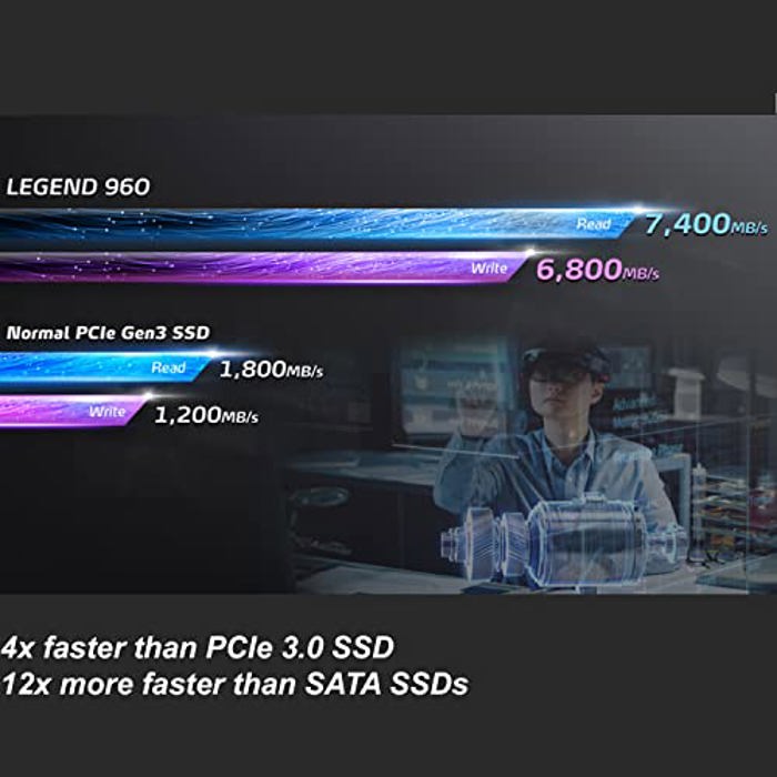 ADATA Legend 960 4TB image 3