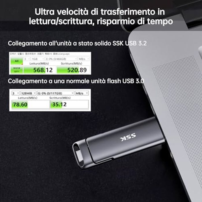 SSK SSD esterno portatile da 128GB Dual USB 3.2 Gen 2 Unità a stato ...