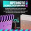 Cooler Master GX III Gold 750 thumbnail 4