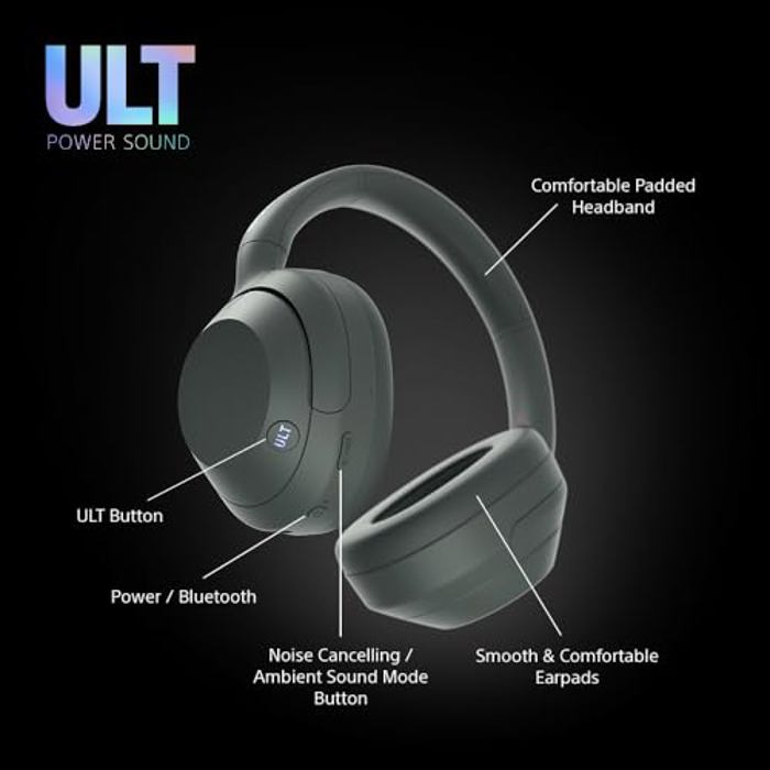 Sony ULT WEAR Forest Gray image 9