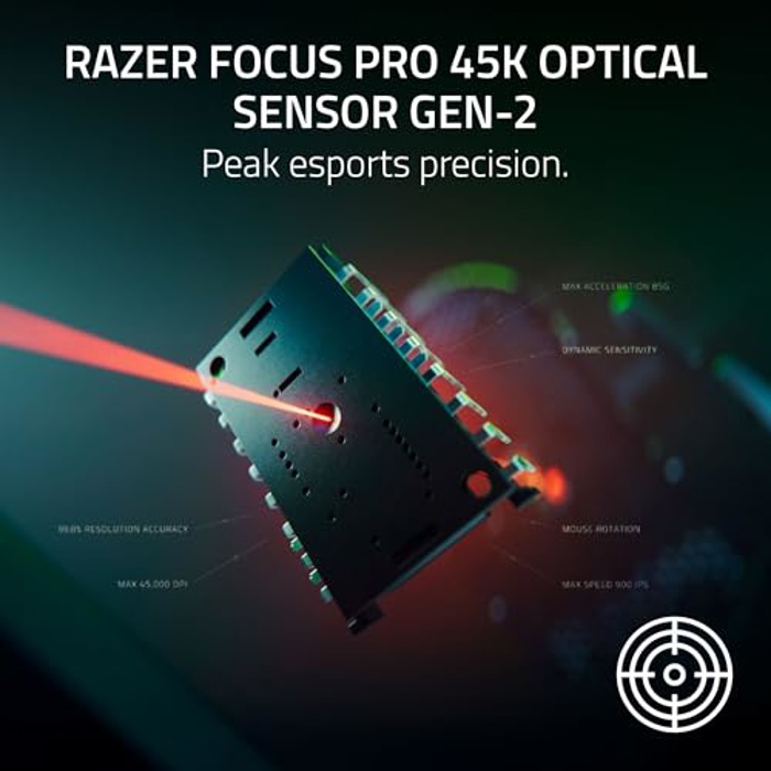 Razer DeathAdder V4 Pro image 7
