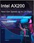 Ziyituod ZYT-AX200 thumbnail 5