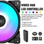 PCCOOLER PC-3M120HALO thumbnail 3