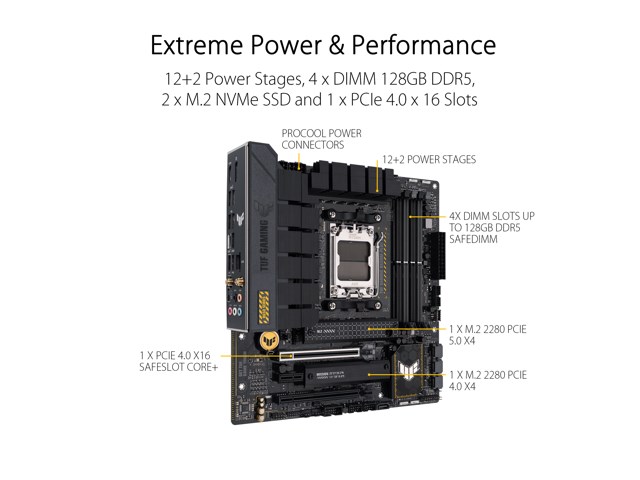 Asus TUF GAMING B650M-PLUS WIFI image 3
