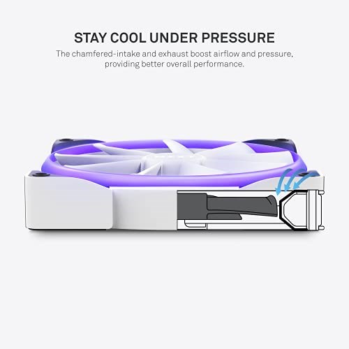 NZXT AER RGB 2 White 3 Pack image 5