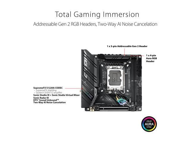 Asus ROG STRIX B660-I GAMING WIFI image 5