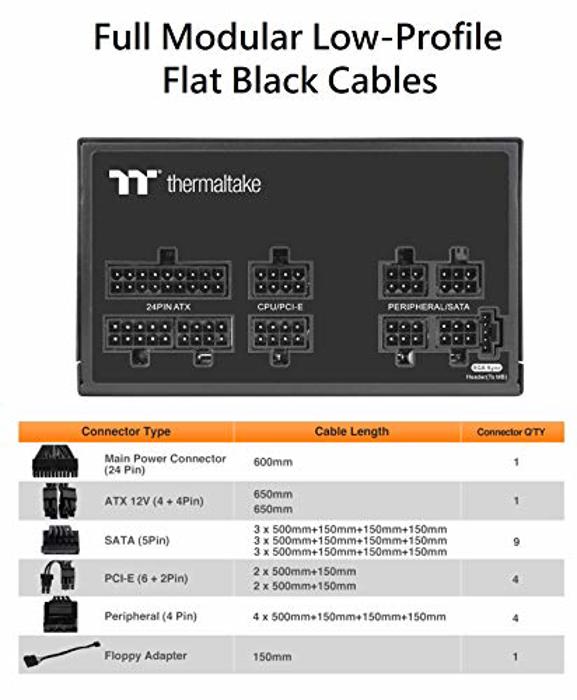 Thermaltake Toughpower GF1 ARGB 750W image 4