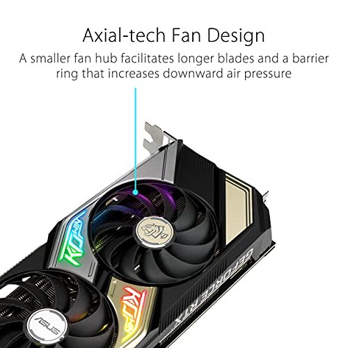 Price history for ASUS KO GeForce RTX 3060 Ti V2 OC Edition Pangoly