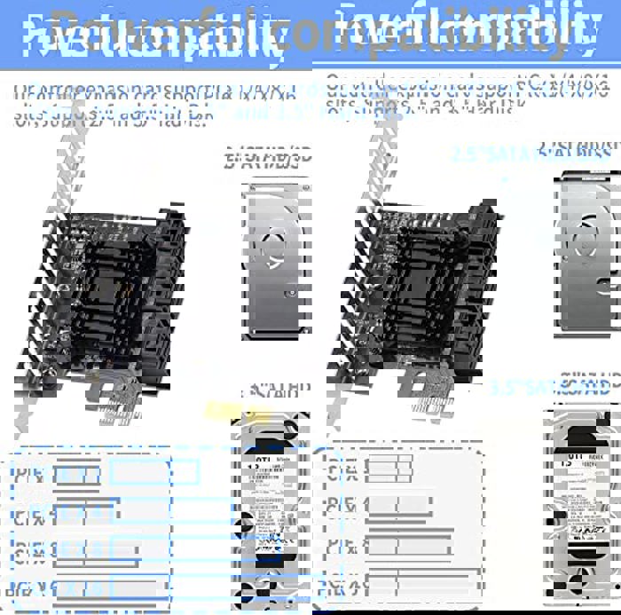 Actimed Pcie X16 Sata Controller ACTIMED PCIE SATA Card Port