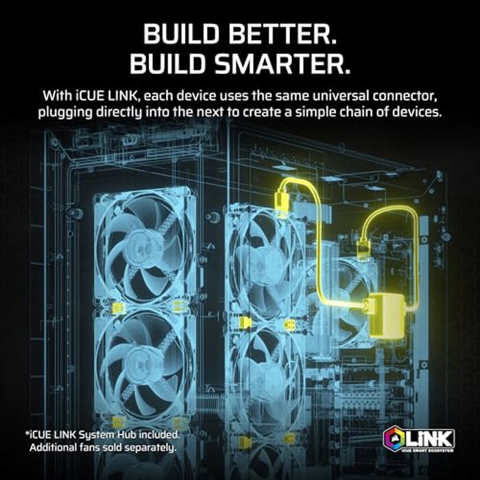 CORSAIR iCUE Link Titan 360 RX LCD White image 6