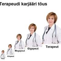 Gannictord